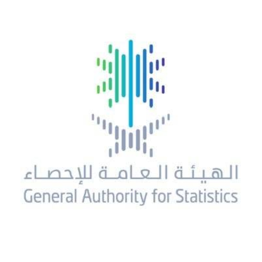 «الإحصاء»: التضخم ينخفض إلى 1.9 % – أخبار السعودية