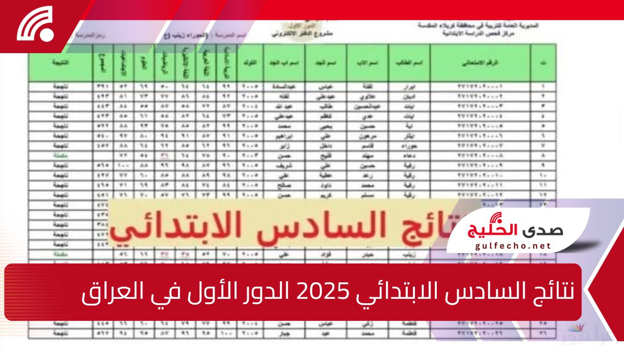 احصل عليها الآن … نتائج السادس الابتدائي 2025 الدور الأول في العراق عبر موقع نتائجنا 6 نتائج السادس الابتدائي 2025 الدور الأول في العراق عبر موقع نتائجنا