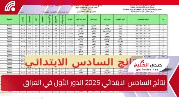 استعلم عنها الآن … نتائج السادس الابتدائي 2025 العراق عبر epedu.gov.iq فور إعلانها