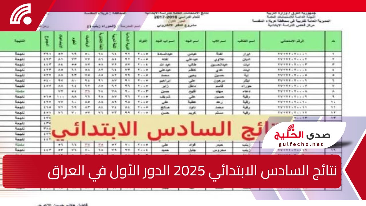 استعلم عنها الآن … نتائج السادس الابتدائي 2025 العراق عبر epedu.gov.iq فور إعلانها