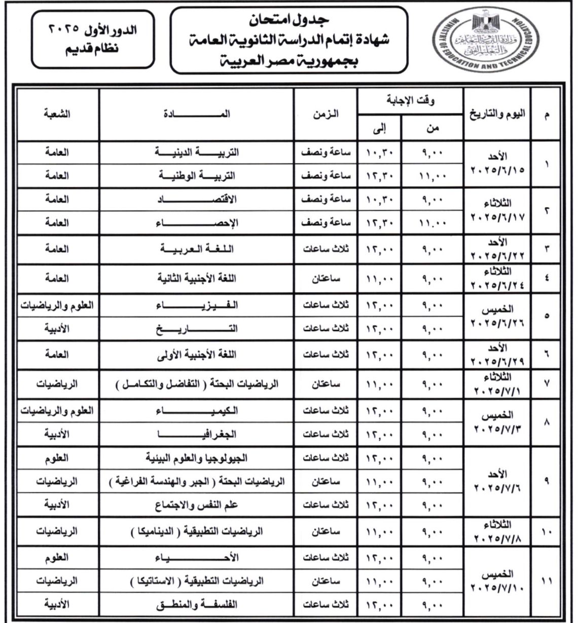 1749272867 918 بدء قبول اعتذارات الثانوية العامة من المعلمين الثلاثاء اعرف الشروط