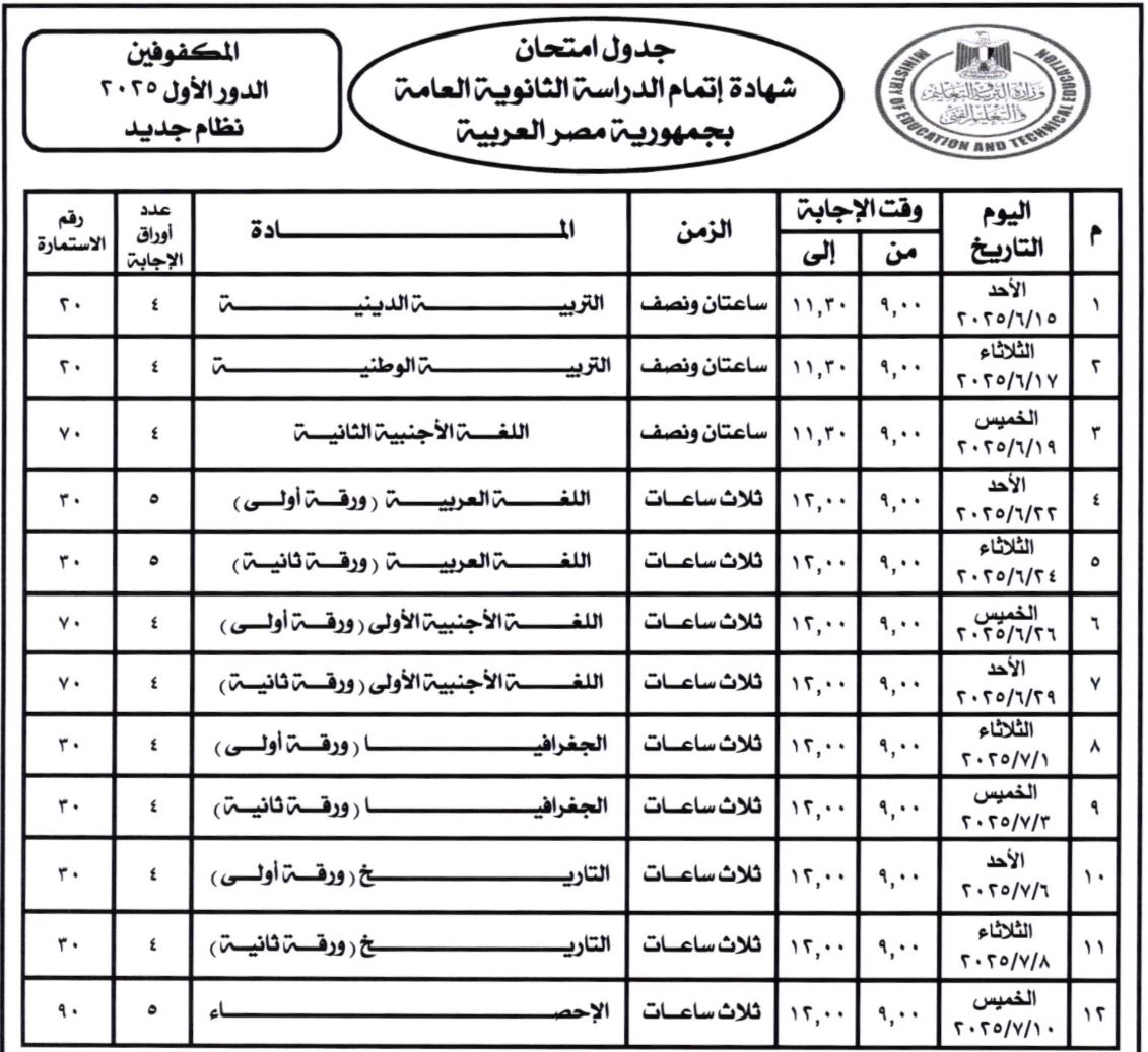1749450608 340 إنطلاق ماراثون الثانوية العامة 2025 بعد 5 أيام ننشر مواعيد