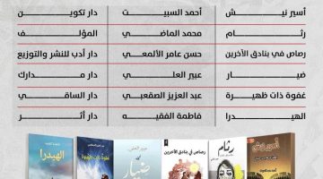 جمعية الأدب ترشّح 25 رواية لتحويلها إلى سيناريو سينمائي – أخبار السعودية