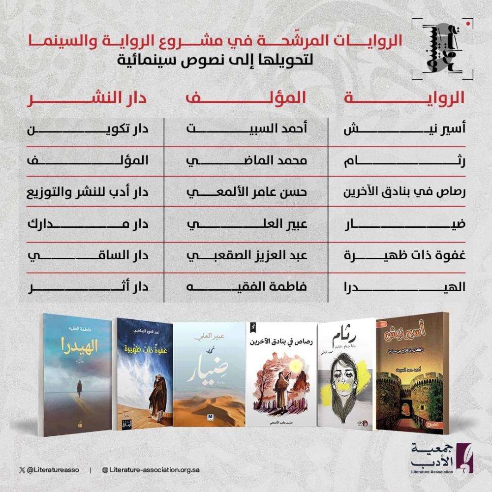 جمعية الأدب ترشّح 25 رواية لتحويلها إلى سيناريو سينمائي – أخبار السعودية