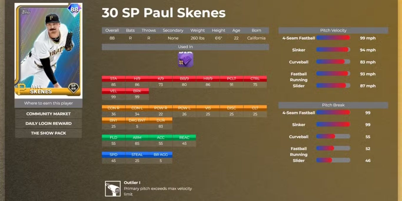 أفضل 10 بطاقات المبتدئين (Rookie Cards) في MLB The Show 25 - صدي الخليج 5 أفضل 10 بطاقات المبتدئين (Rookie Cards) في MLB The Show 25 – صدي الخليج