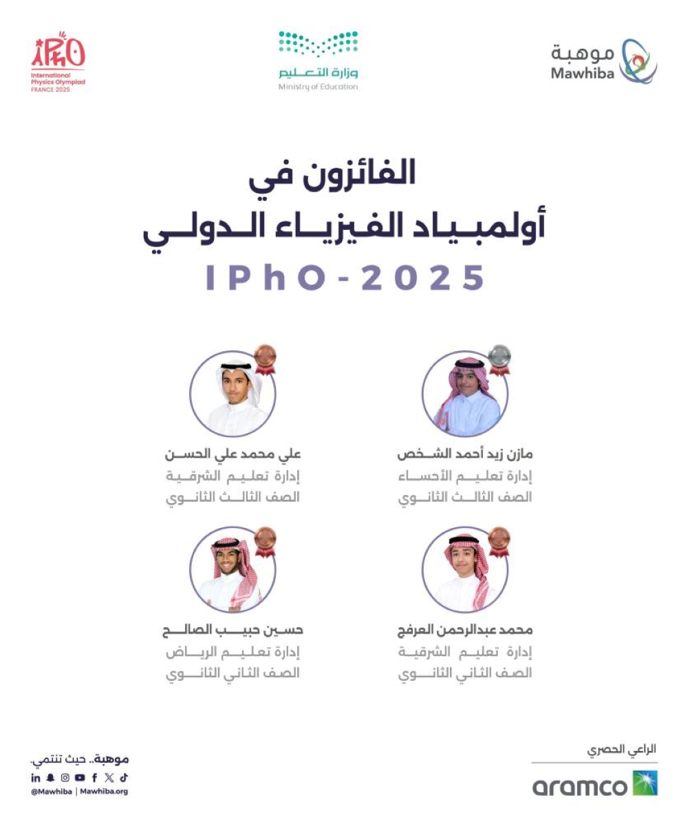السعودية تحصد 4 ميداليات دولية في أولمبياد الفيزياء 2025 بفرنسا